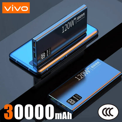 Power bank 20000mah