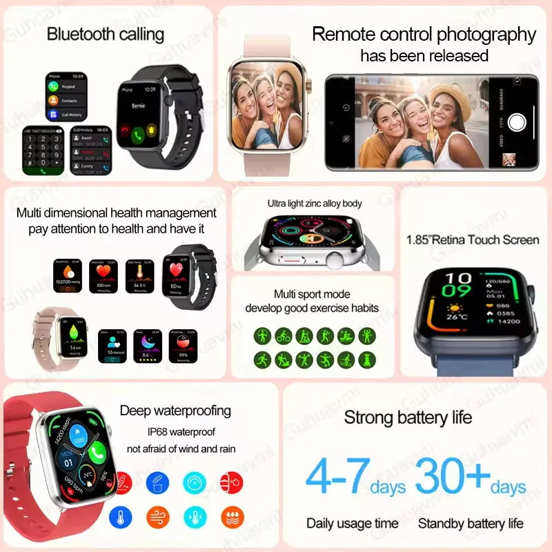 Wearable Technology - Smartwatch - best smartwatch timepiece