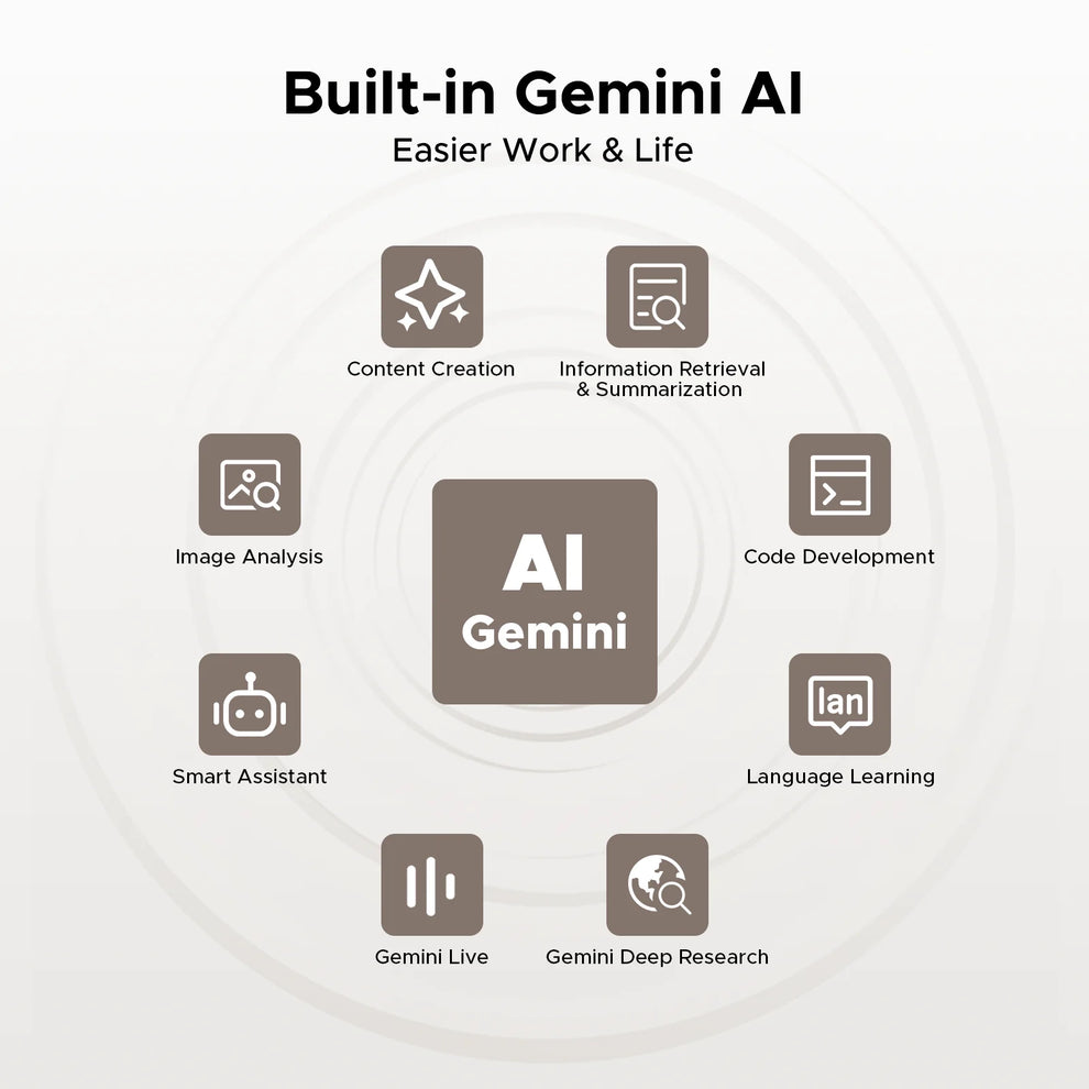 kindle - Electronics - Tablet PC