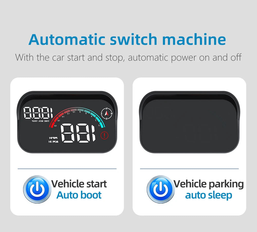Automotive electronics hud display price