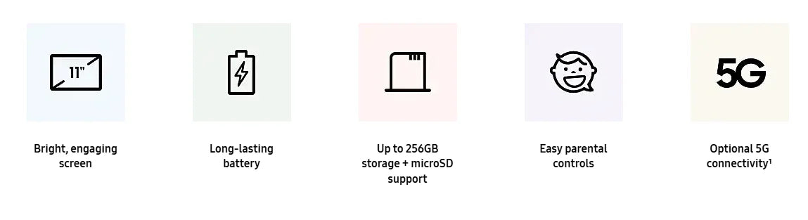 High-resolution tablet