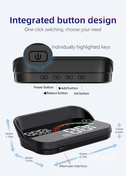 Automotive hud gps speedometer for electric vehicles