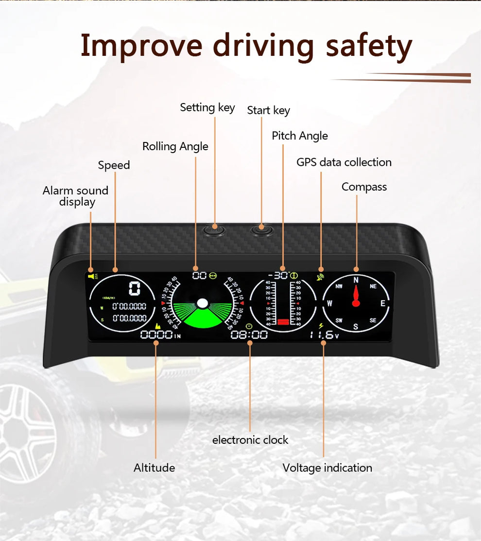 windshield hud - Automotive - HUD Speedometer