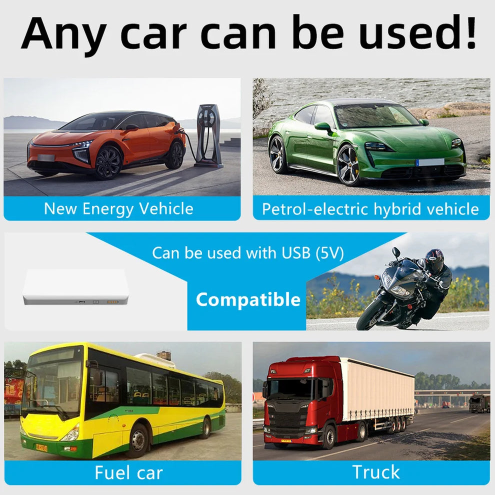 waveguide hud - Automotive Accessories - Head Up Display -HUD-