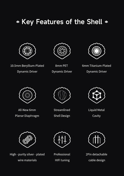 earbuds with volume limiter - Headphones - Earphones - Wired In-Ear Earbuds