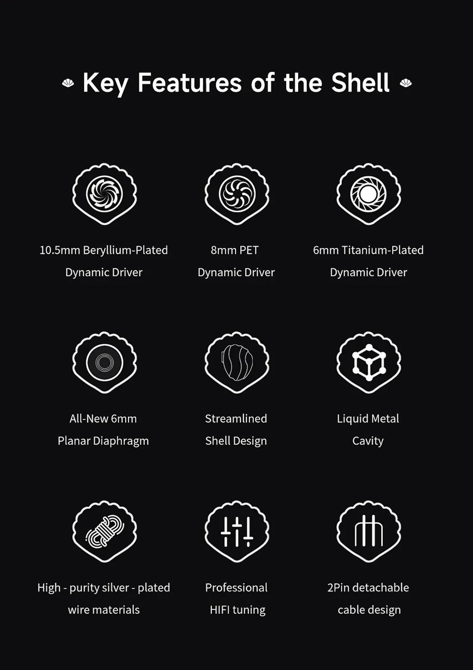 earbuds with volume limiter - Headphones - Earphones - Wired In-Ear Earbuds