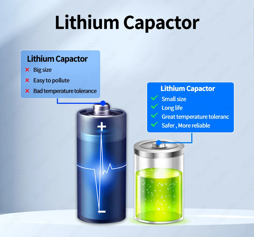 wifi mirror dash cam app - Automotive - Vehicle Electronics - Dash Cams - 10-inch 4K Dash Cam with rearview mirror