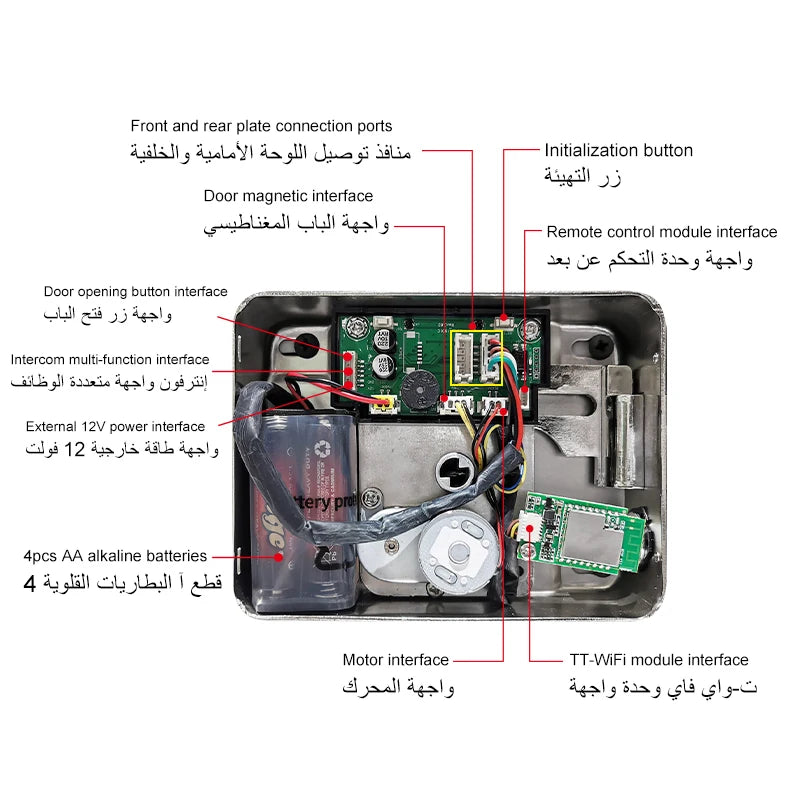 smart lock - Home Security - Smart Door Lock