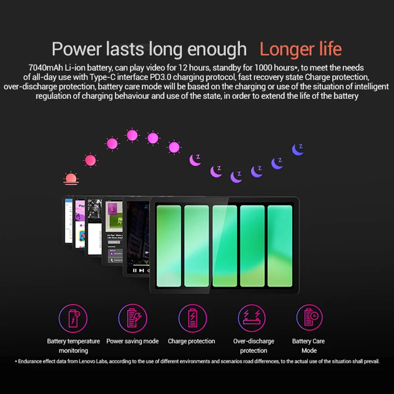 lenovo tab k10 - Tablets - Lenovo Zhaoyang Tab K10 M11