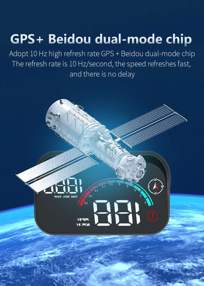 Automotive head up display gps enhanced safety features