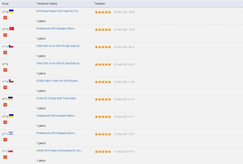 qinux drone - Drones - Mini Aerial Quadcopter