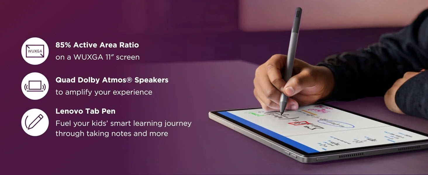 Lenovo tab m11 4g lte support