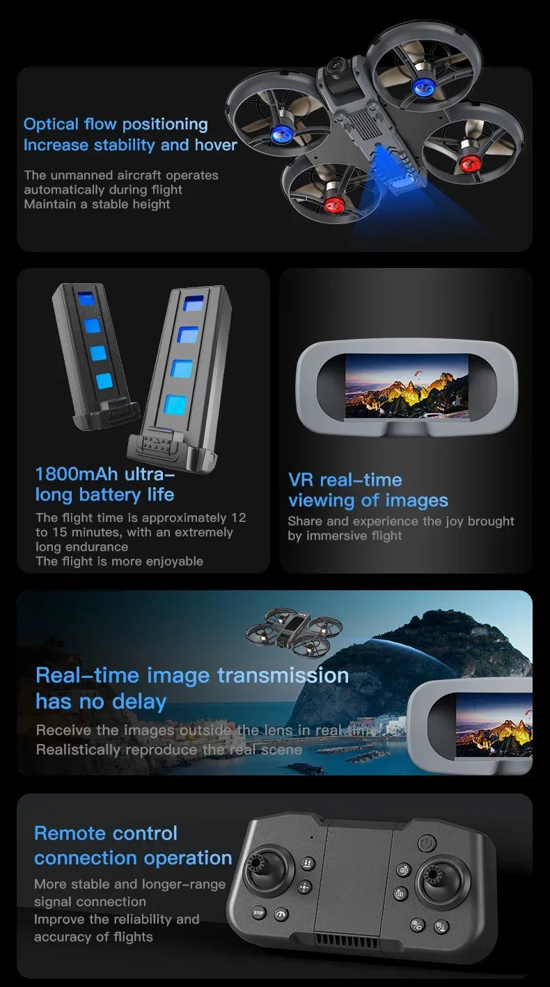 drone services - Electronics - Drone