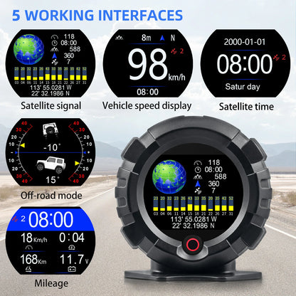 Digital hud system for car