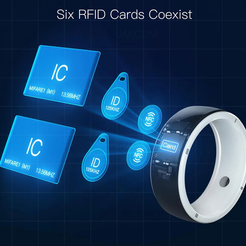 Smart wearable device