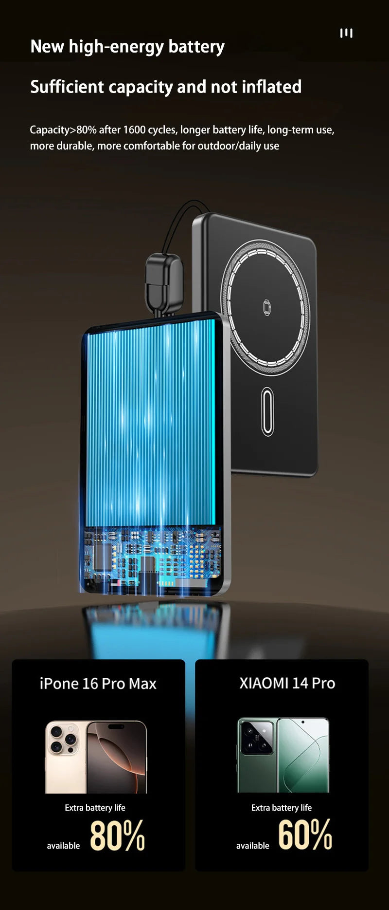 Magnetic wireless charger