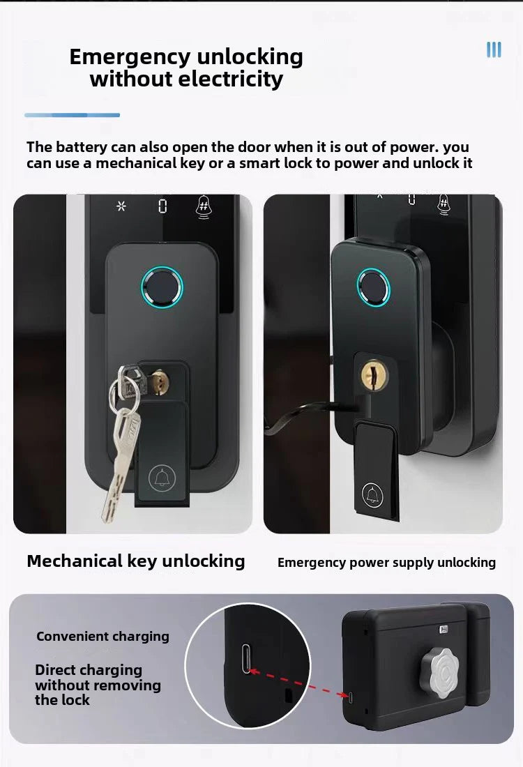 commercial smart lock installer - Home Security - Smart Lock