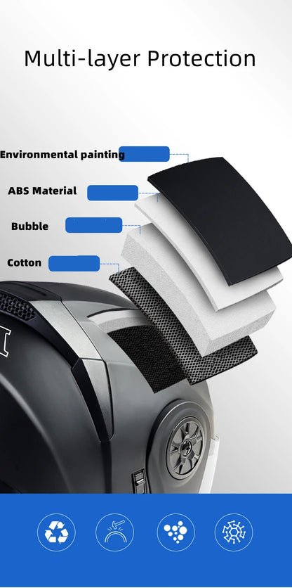 bluetooth motorcycle helmet - Motorcycle Helmets - Full Face Motorcycle Helmet