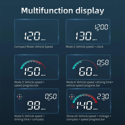 Car hud display