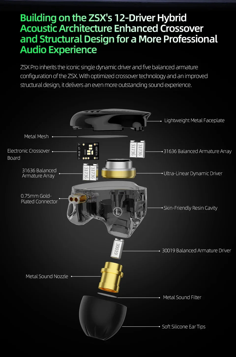 earphones under 1000 - Earphones - Headphones - Earphones