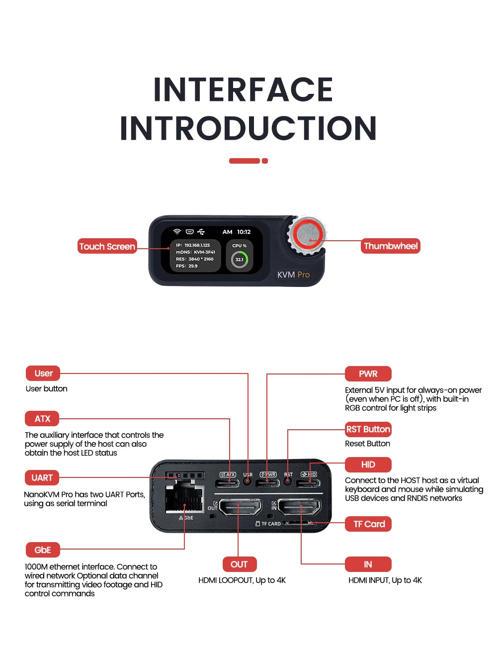 Kvm over ip extender
