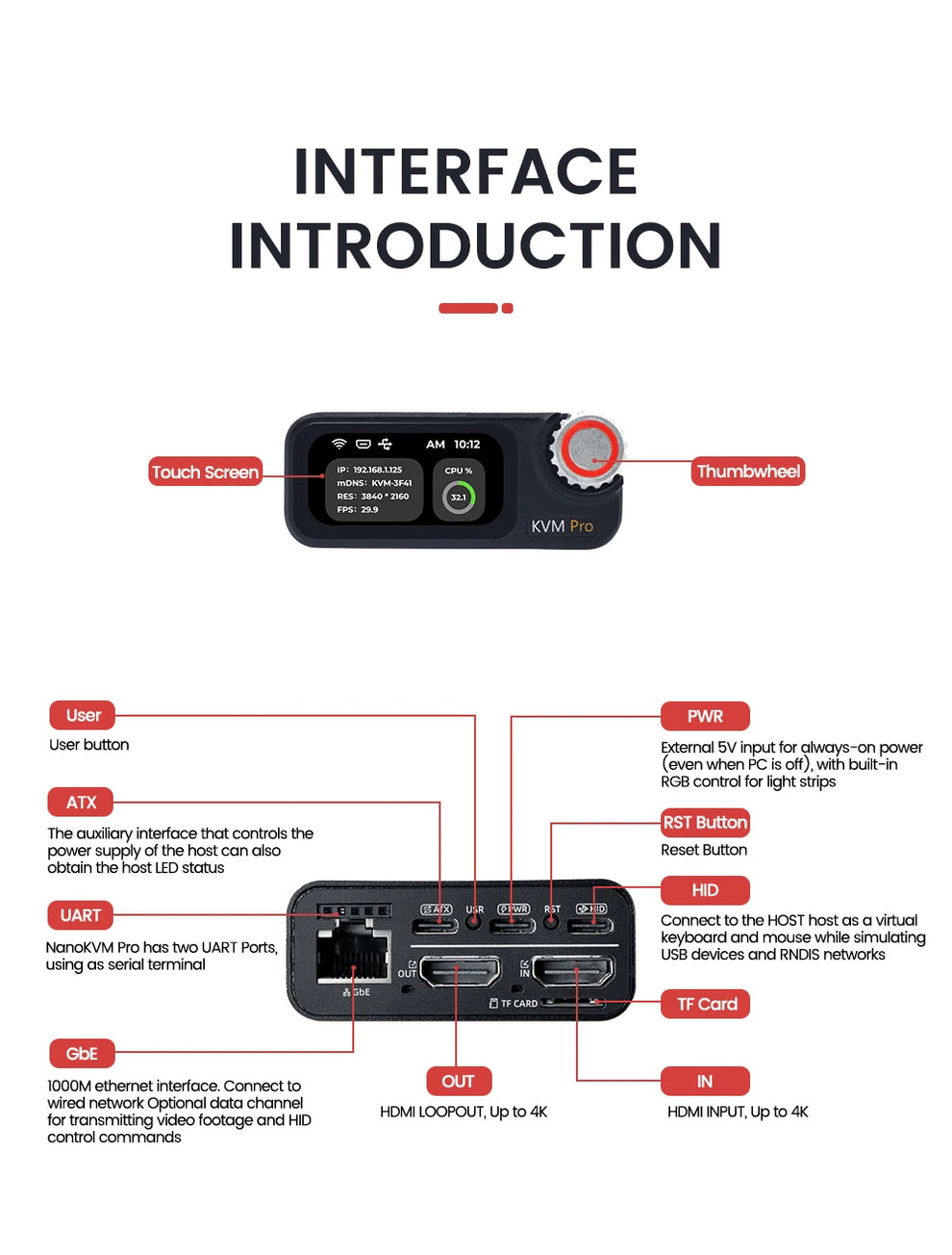 ip kvm matrix - Computer Hardware - IP KVM Switch