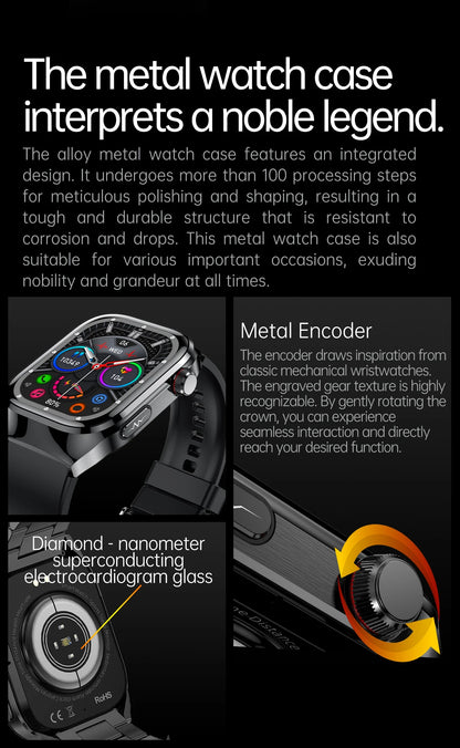 Smartwatch - Smartwatch - smartwatch timepiece