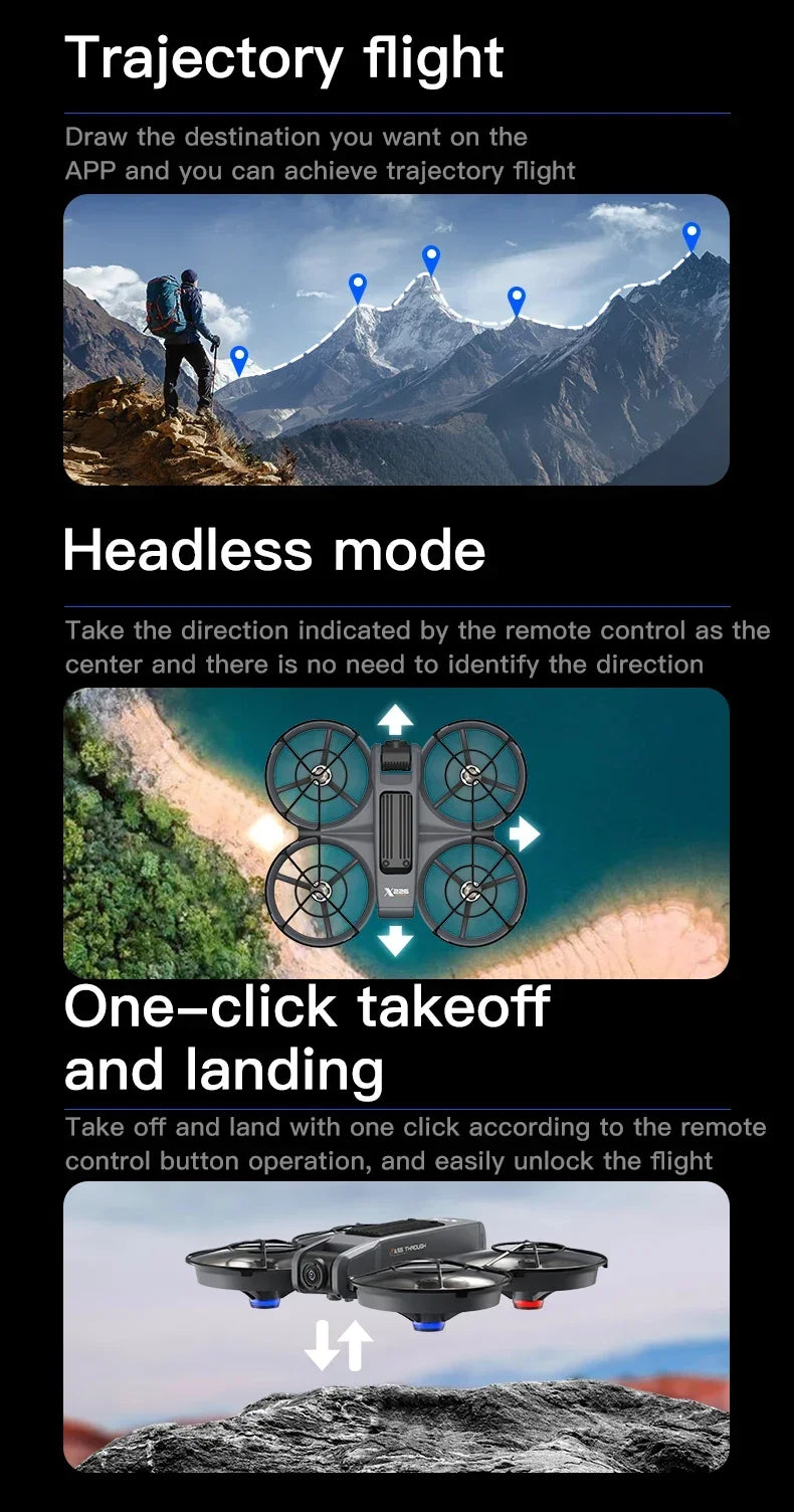 drone fleet management - Electronics - Drone