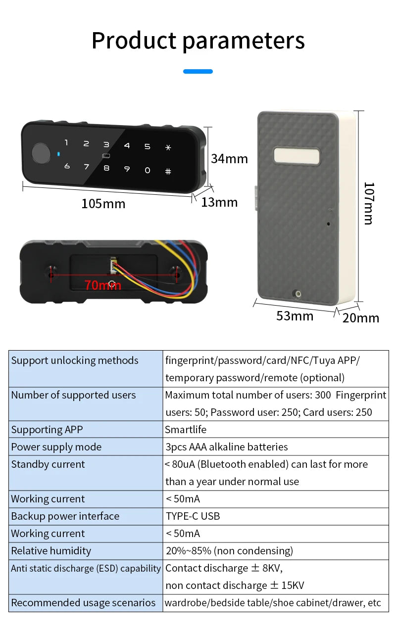 trending keywords (last 90 days) — no trending data is available in the provided sources - Smart Home Security - Electronic Cabinet Lock