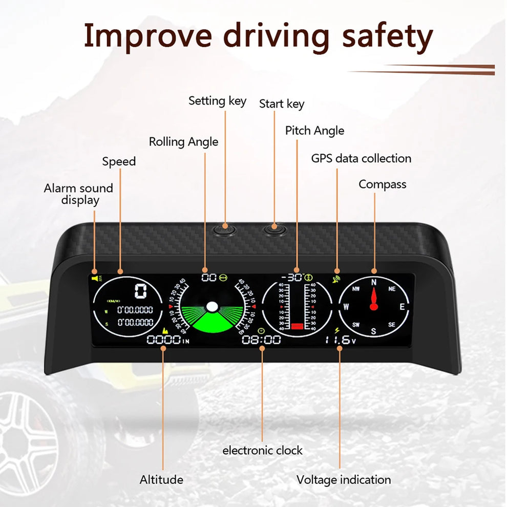 car heads up display - Automotive - HUD Speedometer