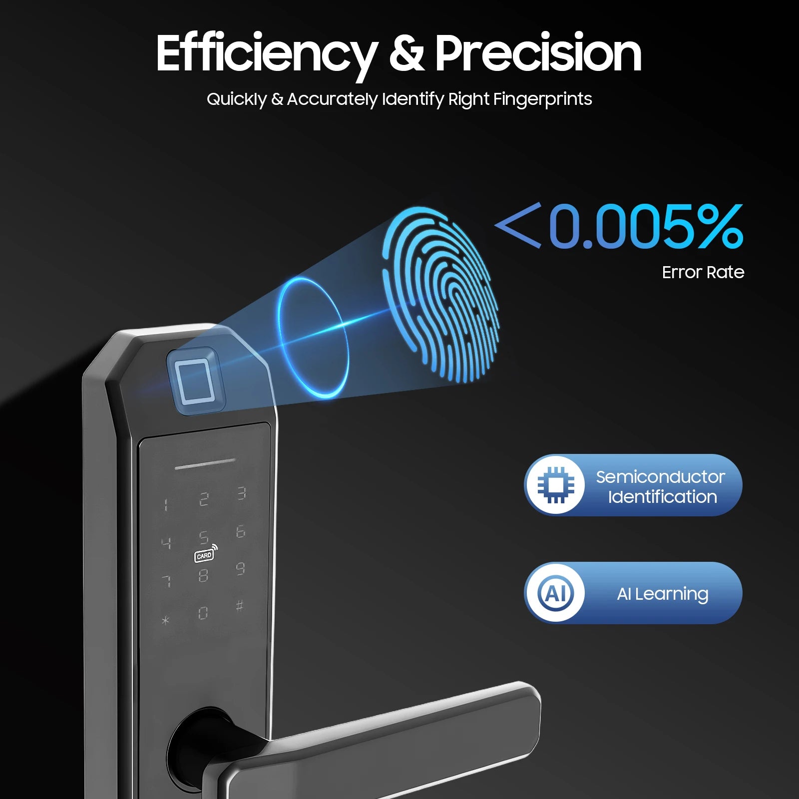 Fingerprint smart lock apple home key support