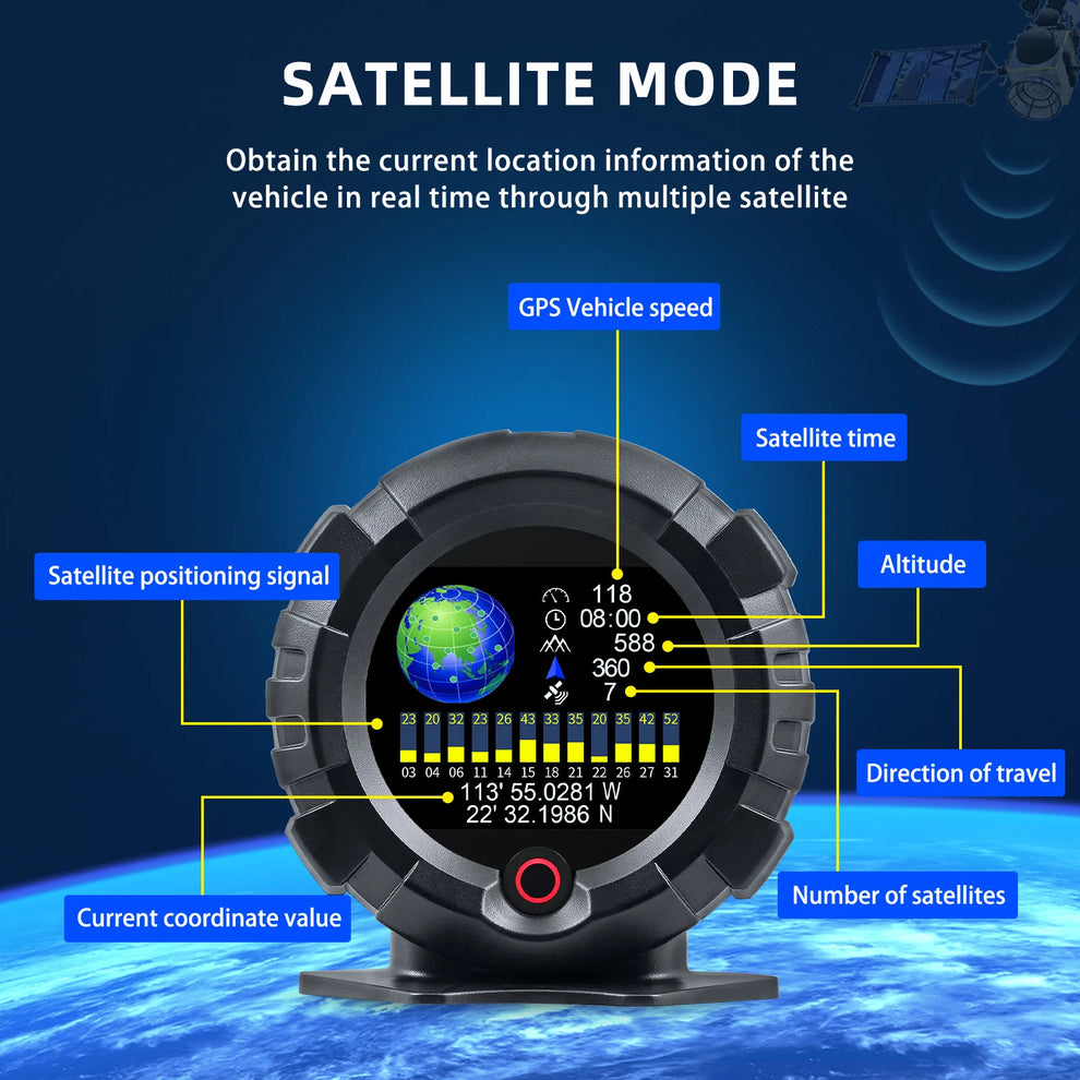 hud waveguide - Automotive Accessories - Head-Up Display -HUD-