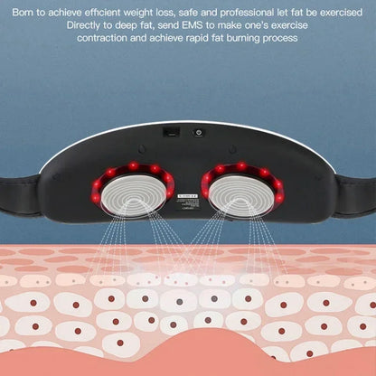 Thin waist workout equipment