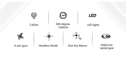 h36 mini drone - Drones - JJRC H36 RC Drone