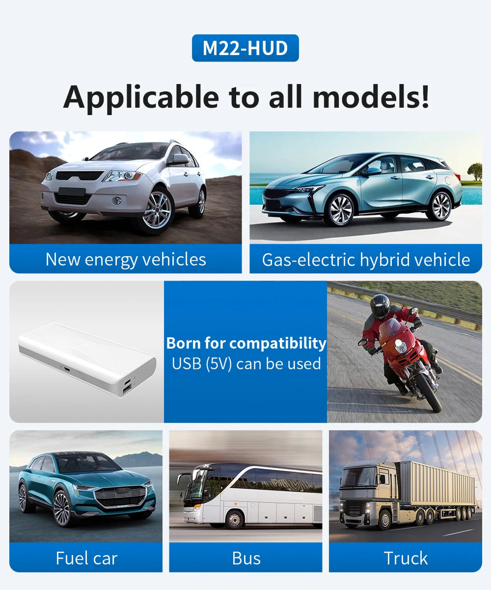 gps hud - Automotive Electronics - Head Up Display -HUD- GPS Speedometer