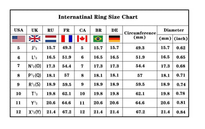 Trendy peridot ring size 10